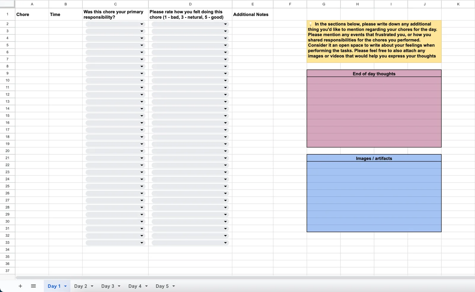 Diary study spreadsheet template with columns for chore, time, whether it was the participant's responsibility, and a 1 to 5 feeling rating, plus areas for end-of-day thoughts and images, with a tab for each of the five days.