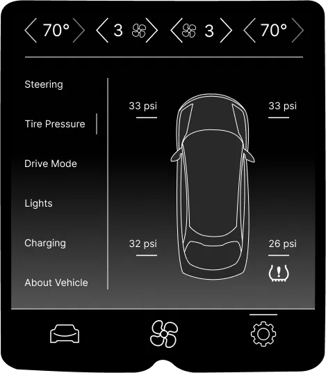 Tire pressure page showing an outline of the car from above with the pressure for each tire and a warning icon by the low rear tire.