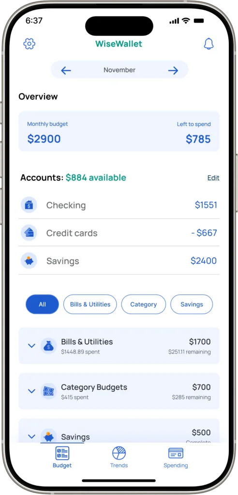 WiseWallet budget overview for November showing a $2,900 monthly budget with $785 left to spend, account balances, and expandable budget groups.